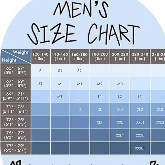 Men's Black Neoprene Wetsuit NWT - Picture 6 of 16